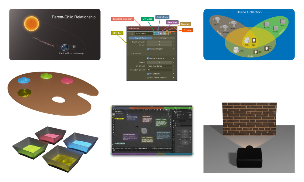 Seven images from ebook
